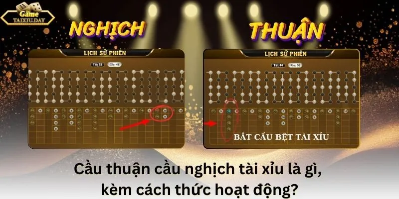 Cầu thuận cầu nghịch tài xỉu là gì, kèm cách thức hoạt động?