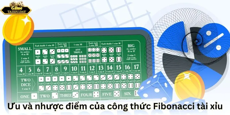 Ưu và nhược điểm của công thức Fibonacci tài xỉu